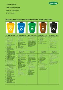 Ulotka informacyjna na temat segregacji odpadów w Gminie WOLANÓW