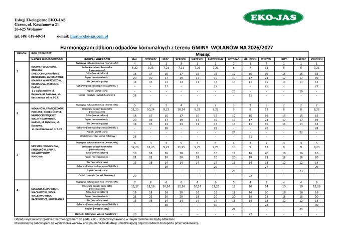 Harmonogram odbioru odpadów komunalnych od maja 2026 roku do kwietnia 2027 roku