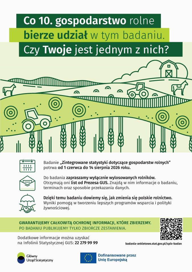 Plakat promocyjny badania: Zintegrowane statystyki dotyczące gospodarstw rolnych RSGR