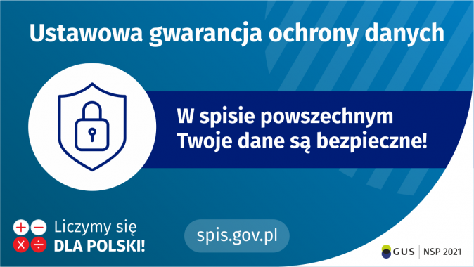 Twoje dane będą bezpieczne!