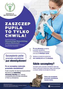 Szczepienia przeciw wściekliźnie u psów i kotów