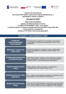 Zaproszenie do wzięcia udziału w projekcie